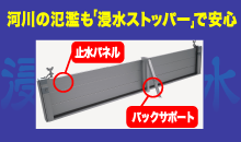 河川の氾濫も浸水ストッパーで安心